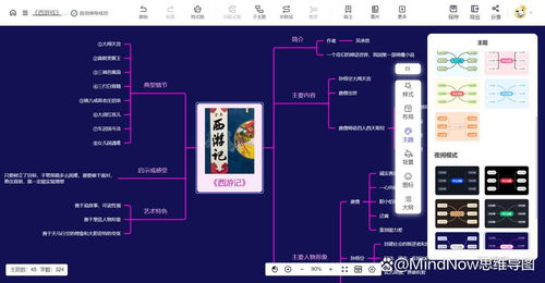 《西游記》思維導(dǎo)圖制作指南 步驟、模板與關(guān)聯(lián)計算機軟硬件制造