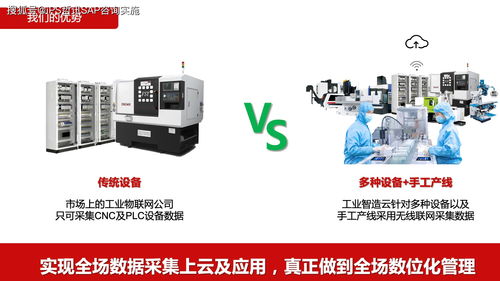 智能制造 設(shè)備上云、互聯(lián)互通與全廠數(shù)字化管理在計算機設(shè)備制造業(yè)的應(yīng)用